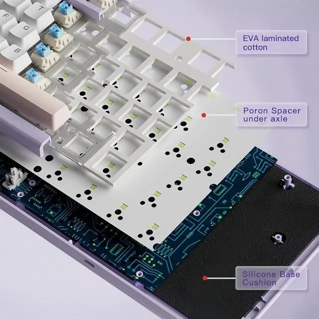 Alt view image 7 of 7 - LT84 Wireless Mechanical Keyboard,75% Hot Swap Custom LED Backlit Gaming Keyboard with Smart-Screen&Knob,Tri-Mode BT5.0/2.4G/Type-C Wired Creamy Keyboard Gasket Mount NKRO TKL Keyboard (Blue)