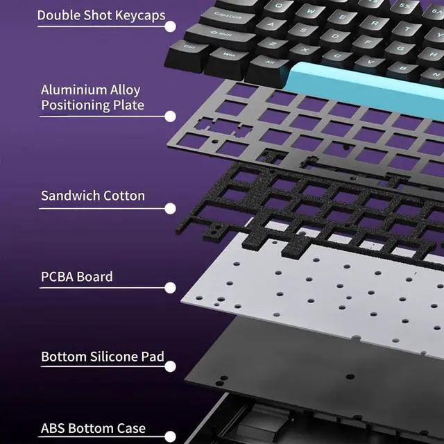 Alt view image 7 of 7 - Fighting68 Rapid Trigger RGB Gaming Keyboard,65% Hall Effect Magnetic Switch Hot-Swap Wired Hyper-Fast Mechanical Keyboard Adjustable Actuation 8000 Hz Polling Rate for PC/Mac Gamer (Purple)