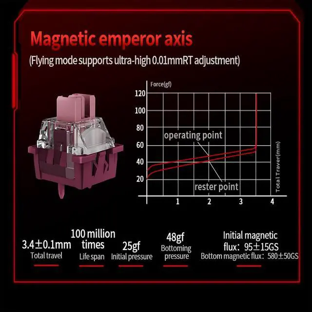 Alt view image 7 of 7 - MC68 Rapid Trigger Gaming Keyboard,65% Adjustable Actuation Hall Effect Magnetic Switch Wired RGB Hot Swap Keyboard Side Printed Keycaps 8K Hz Polling Rate for PC/Mac Gamer (Red-Topographic)