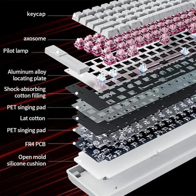 Alt view image 6 of 7 - MC68 Rapid Trigger Gaming Keyboard,65% Adjustable Actuation Hall Effect Magnetic Switch Wired RGB Hot Swap Keyboard Side Printed Keycaps 8K Hz Polling Rate for PC Gamer (White-Topograph)