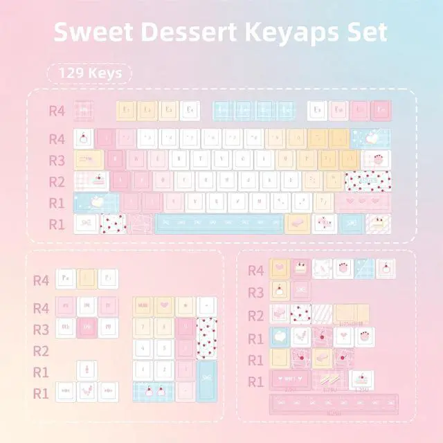 Alt view image 7 of 7 - Cute Keycaps Set,Creamy Pink Keycaps Cherry Profile Dye Sublimation Thick PBT Keycaps 137 Keys Full Size Custom Key Cap for Cherry MX Switch 75% 60% Mechanical Gaming Keyboard (Sweet-Dessert)