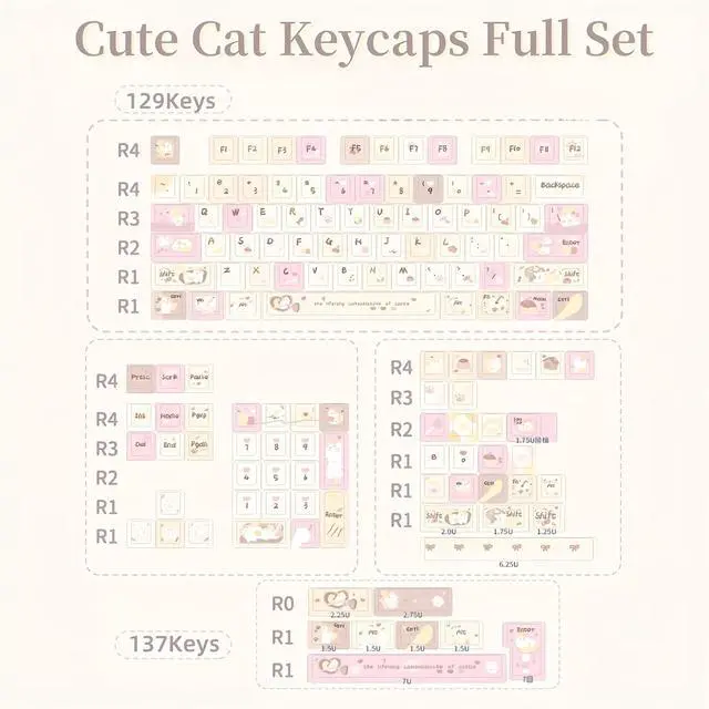 Alt view image 7 of 7 - Cute Keycaps Set,Creamy Pink Keycaps Cherry Profile Dye Sublimation Thick PBT Keycaps 137 Keys Full Size Custom Key Cap for Cherry MX Switch 75% 60% Mechanical Gaming Keyboard (Cute-Cat)