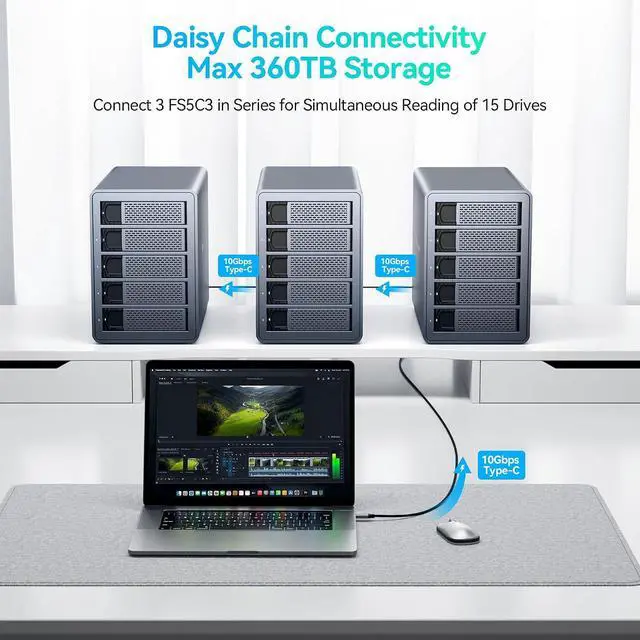 Alt view image 2 of 7 - 5 Bay Hard Drive Enclosure, 10Gbps Daisy-Chain Aluminum USB C DAS Enclosure Support 120TB (5x24TB), Max Up to 330TB for 2.5" & 3.5" SATA HDD/SSD (Diskless) FS5C3