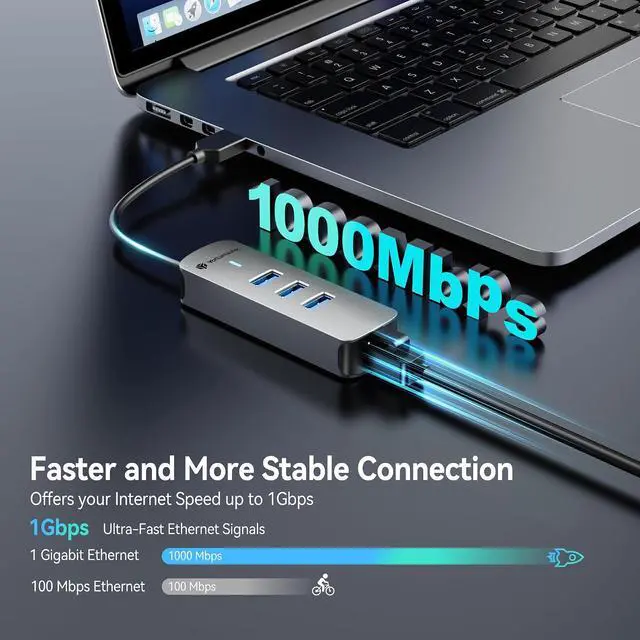 Alt view image 4 of 7 - 4-in-1 USB A 3.0 Hub with Gigabit Ethernet 3X USB-A 3.0 Ports, Aluminum LAN Converter, Plug and Play for MacBook Pro/Air, XPS, Windows, Mac OS, Linux, NAS