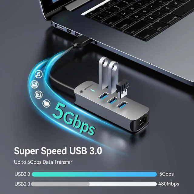 Alt view image 2 of 7 - 4-in-1 USB A 3.0 Hub with Gigabit Ethernet 3X USB-A 3.0 Ports, Aluminum LAN Converter, Plug and Play for MacBook Pro/Air, XPS, Windows, Mac OS, Linux, NAS