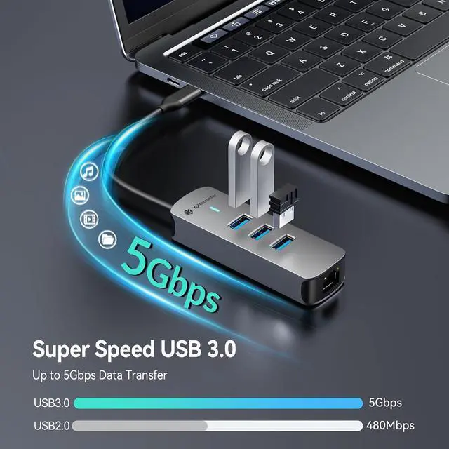 Alt view image 2 of 7 - 4-in-1 USB-C to Ethernet Adapter with 2.5Gbps Gigabit Ethernet 3X USB-A 3.0 Ports, Aluminum LAN Converter, Plug and Play for MacBook Pro/Air, XPS, Windows, Mac OS, Linux, NAS
