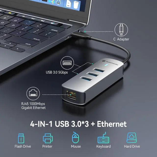 Alt view image 3 of 7 - 4-in-1 USB-C to Ethernet Adapter with 2.5Gbps Gigabit Ethernet 3X USB-A 3.0 Ports, Aluminum LAN Converter, Plug and Play for MacBook Pro/Air, XPS, Windows, Mac OS, Linux, NAS