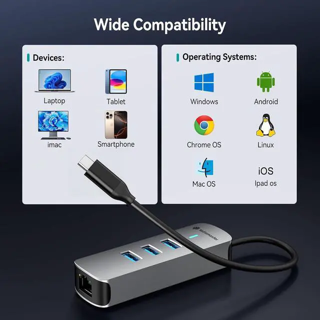 Alt view image 7 of 7 - 4-in-1 USB-C to Ethernet Adapter with 2.5Gbps Gigabit Ethernet 3X USB-A 3.0 Ports, Aluminum LAN Converter, Plug and Play for MacBook Pro/Air, XPS, Windows, Mac OS, Linux, NAS