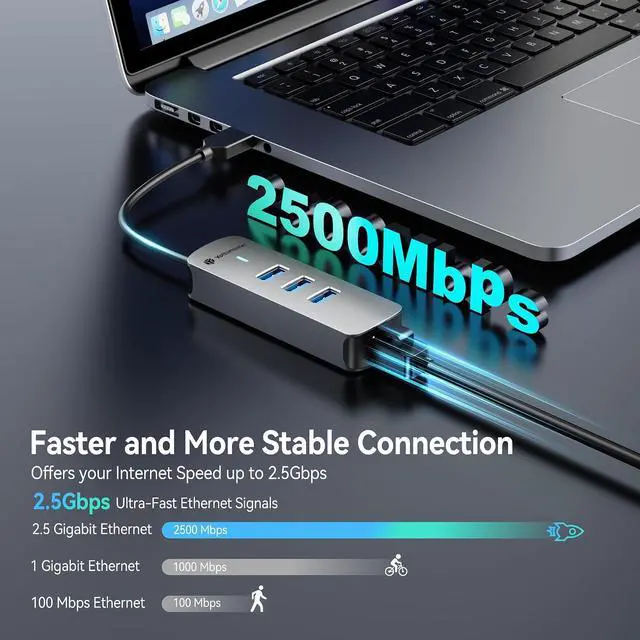 Alt view image 4 of 7 - 4-in-1 USB A 3.0 Hub with 2.5Gbps Gigabit Ethernet 3X USB-A 3.0 Ports, Aluminum LAN Converter, Plug and Play for MacBook Pro/Air, XPS, Windows, Mac OS, Linux, NAS