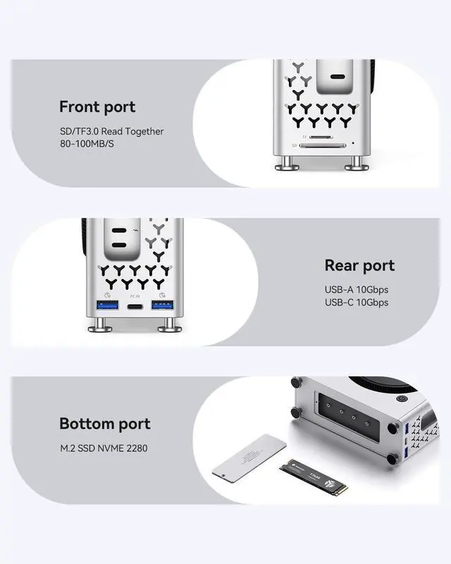 Alt view image 3 of 7 - Mac mini M4 Dock & Vertical Stand, 5 in 1 Mac mini M4 Hub with NVMe SSD Enclosure, 2xUSB-A 10Gbps, SD/TF Card Reader, up to 8TB Storage Expansion for Mac mini M4/M4 Pro