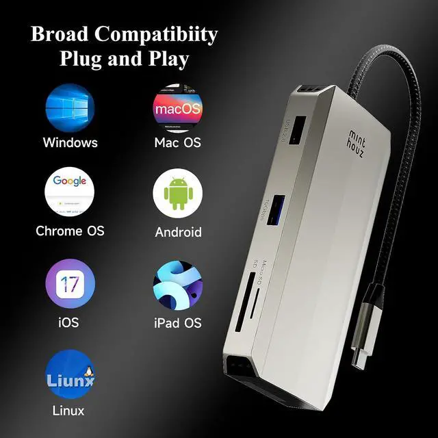 Alt view image 6 of 7 - USB C Docking Station,8-in-1 USB-C Hub with M.2 NVMe SATA SSD Enclosure,10Gbps Data Transfer, 8K@30Hz HDMI,87W PD,SD/TF Card Reader,USB 3.2 Hub for MacBook Pro/Air, Dell, HP Laptops
