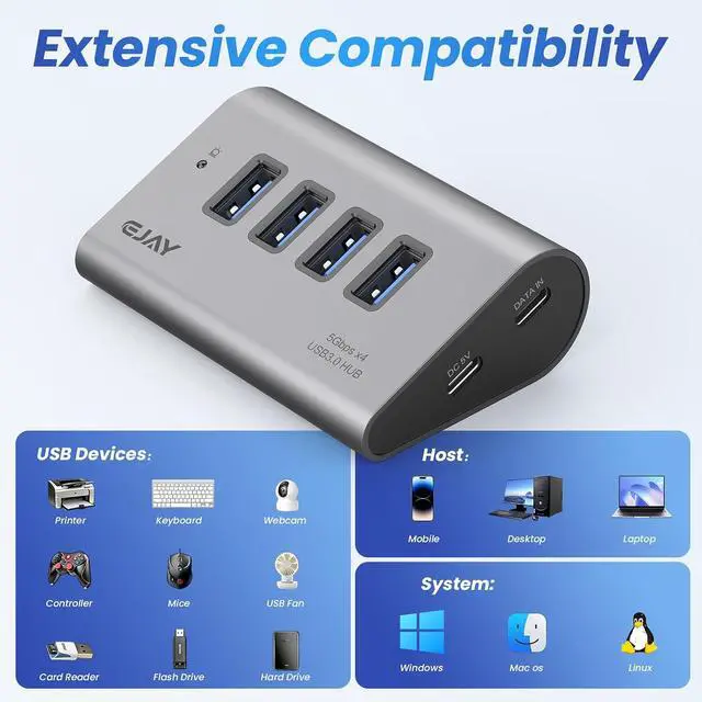 Alt view image 5 of 5 - 4-Port USB 3.1 Hub with 5V Type-C Power Port, 5Gbps Aluminum USB Data Splitter for Gaming Desk & PC setups, 23° Ergonomic Angled Extender with Dual Cables for External SSD, PS5, Gray