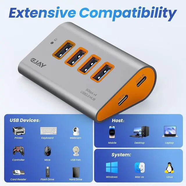 Alt view image 5 of 5 - 4-Port USB 3.0 Hub with 5V Type-C Power Port, 5Gbps Aluminum USB Data Splitter for Gaming Desk & PC setups, 23° Ergonomic Angled Extender with Dual Cables for External SSD, PS5, Orange