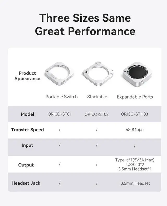 Alt view image 7 of 7 - Stackable Mac mini Stand - Modular Interlocking Design, 360° Ventilation & Premium ABS Silver Finish, Space-Saving Stand for M4 or M4 Pro Mac mini-ST02