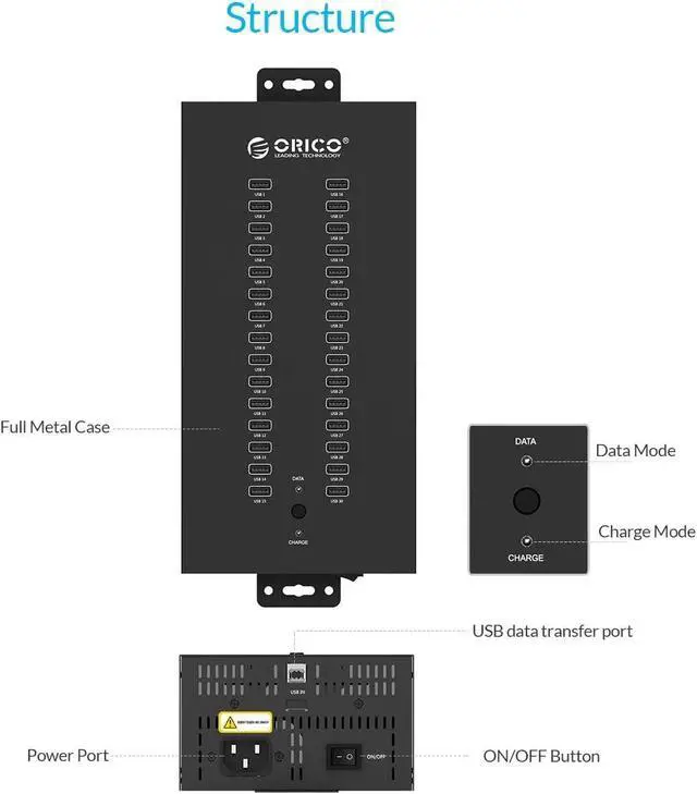 Alt view image 5 of 7 - 30-Port Industrial-Grade USB 2.0 Hub with 300W Power Supply, Smart Charging Station, Wall/Rack Mountable, Full Metal Case for Offices, Workshops & Labs
