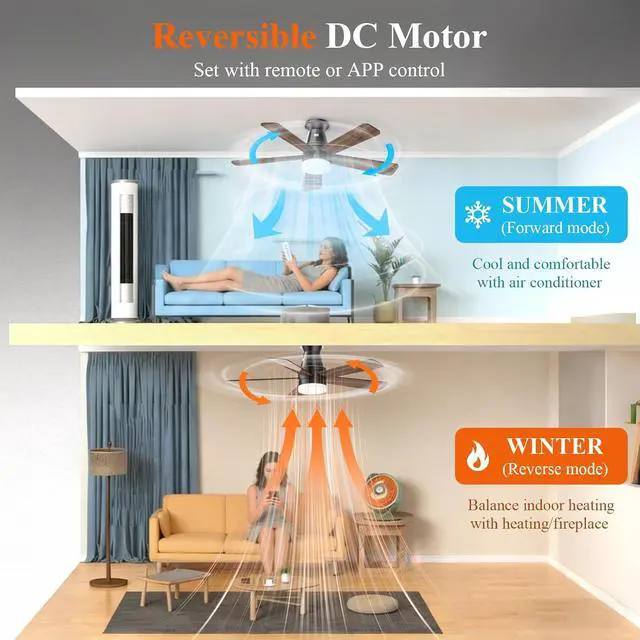 Alt view image 2 of 7 - Ceiling Fans with Lights, 42 inch Ceiling Fan with Light with APP/Remote Control, 6000K Dimmable LED, Modern Flush Mount Ceiling Fan for Indoor Bedroom Living Room, DC Reversible, Black