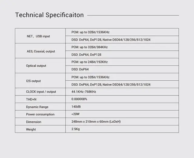 Alt view image 5 of 7 - YULONG DP1 Network Streaming Machine USB Digital Interface HD Music DSD1024 Digital Signal Processing (Silver)