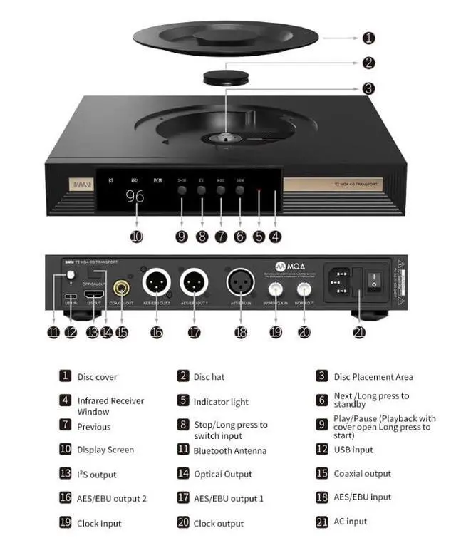 Alt view image 5 of 7 - S.M.S.L T2 MQA CD Transport Hi Res Digital Media Center Support 32Bit/768kHz DSD512