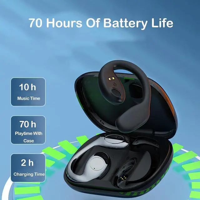 Alt view image 6 of 7 - Open Ear Earbuds Wireless Bluetooth Bone Conduction Headphones Headset with Hook Over The Ear Bone Conducting Induction Headphones Earphones Headset Auriculares De Conduccion Osea