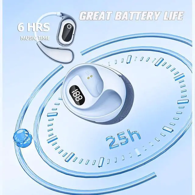 Alt view image 5 of 6 - Over The Ear Open Ear Earbuds Outside Outer Open Ear Headphones Wireless Air Bone Conduction Earbuds Outer Outside Ear Bone Conduction Headphones Out of Ear Over The Ear Buds