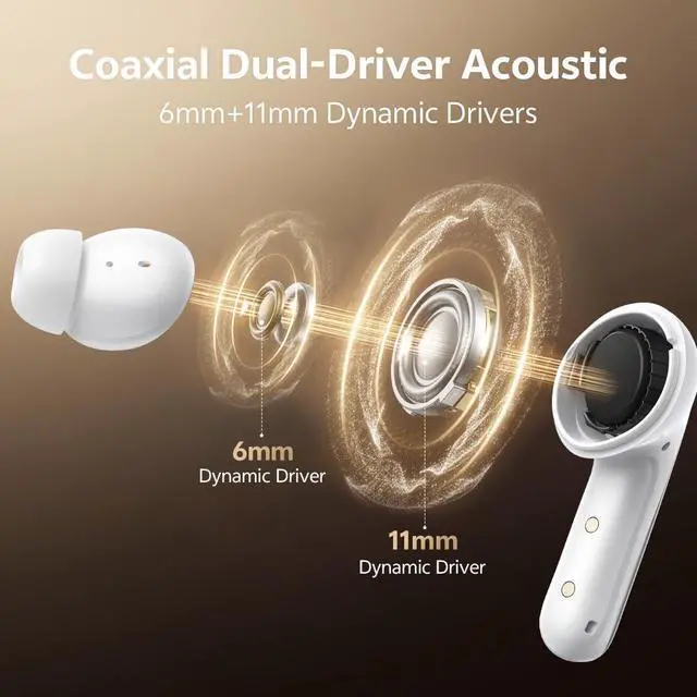 Alt view image 4 of 7 - MeloBuds N60 Active Noise Cancelling Wireless Earbuds, 56dB ANC Ear Buds with 6 Mic Wireless LDAC Hi Res, Dual Drivers, Fast Charging 45H Playtime, Adaptive EQ, IPX5 Waterproof, Bluetooth 6.0