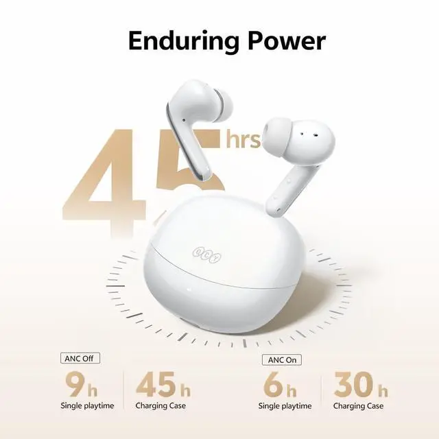 Alt view image 5 of 7 - MeloBuds N60 Active Noise Cancelling Wireless Earbuds, 56dB ANC Ear Buds with 6 Mic Wireless LDAC Hi Res, Dual Drivers, Fast Charging 45H Playtime, Adaptive EQ, IPX5 Waterproof, Bluetooth 6.0