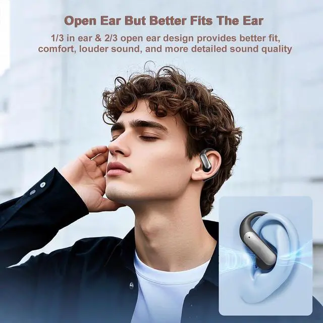 Alt view image 2 of 6 - Out of Ear Wireless Open Ear Earbuds Over The Ear with Ear Hooks Open Ear Headphones Bluetooth Over Ear Earbuds Bone Conduction Headphones Earphones Wireless