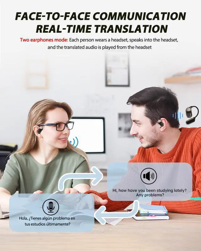 Alt view image 3 of 7 - Over The Ear Language Translator Earbuds AI Headphones Live Language Translation Earbuds Real Time Open Ear Buds Headphones Wireless Bluetooth Touch Screen Translate Translating Earbuds