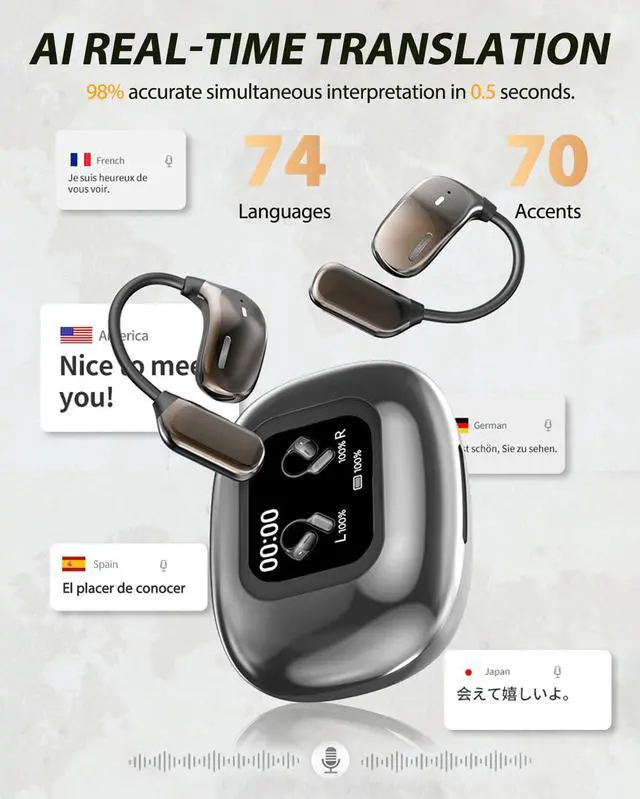 Alt view image 2 of 7 - Over The Ear Language Translator Earbuds AI Headphones Live Language Translation Earbuds Real Time Open Ear Buds Headphones Wireless Bluetooth Touch Screen Translate Translating Earbuds