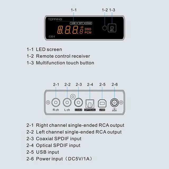 Alt view image 3 of 7 - Topping E30II Lite AK4493S DAC Hi Res Audio XMOS AU208 Touch Operation Pre Amplifier Decoder (Silver)