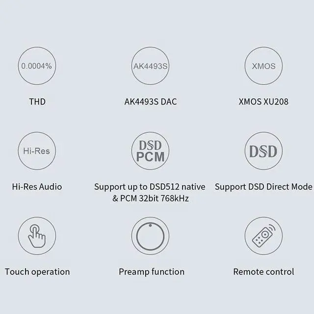 Alt view image 5 of 7 - Topping E30II Lite AK4493S DAC Hi Res Audio XMOS AU208 Touch Operation Pre Amplifier Decoder (Silver)