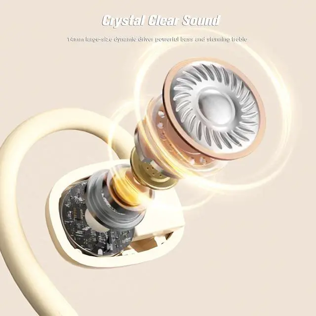 Alt view image 4 of 6 - Out of Ear Open Ear Earbuds Over The Ear Outside Outer Open Ear Headphones Wireless Air Bone Conduction Earbuds Outer Outside Ear Bone Conduction Headphones Out of Ear Over The Ear Buds