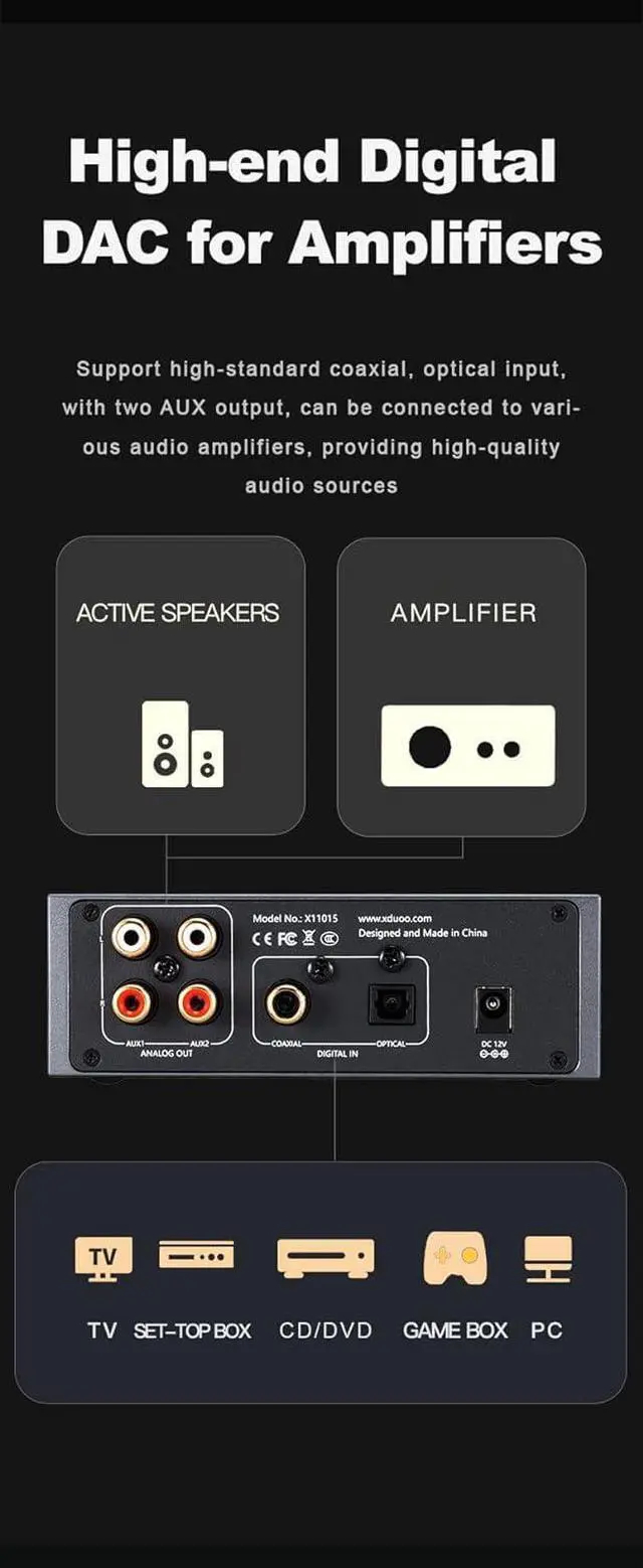 Alt view image 6 of 7 - XDUOO MU 602 Decoder Spdif DAC Support 192kHz/24Bit Two RAC Output MU602 High end Digital DAC for Amplifiers
