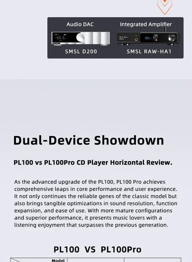Alt view image 5 of 7 - SMSL PL100 Pro CD Player Multi Function CS43131*2 DAC Chips Supports Lossless MQA Playback 4.4mm Balanced XLR with Remote Control (Silver)