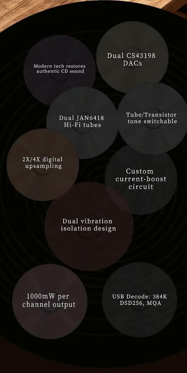 Alt view image 6 of 7 - Fanmusic XDUOO CDM 10 Portable Tube CD Player Dual CS43198 DACs 384K DSD256 MQA USB Decode