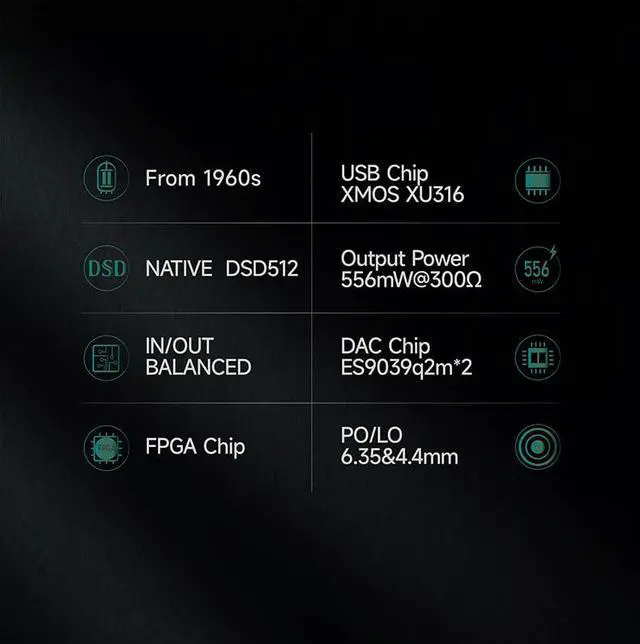 Alt view image 5 of 7 - XDUOO XD05T Dual ES9039Q2M Portable DAC & Headphone Amplifier XD 05T Amplifier