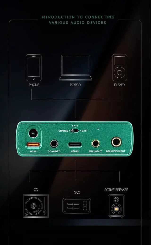 Alt view image 7 of 7 - XDUOO XD05T Dual ES9039Q2M Portable DAC & Headphone Amplifier XD 05T Amplifier