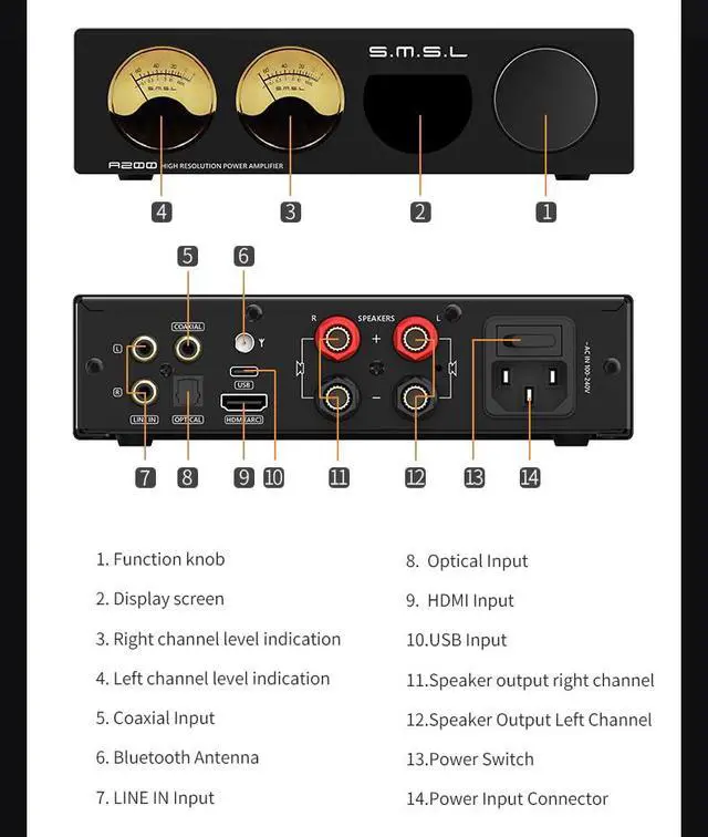 Alt view image 5 of 7 - S.M.S.L A200 high Resolution Power Amplifier 70w 100w Dual Track BT5.0 Electronic Volume Control with Remote Control
