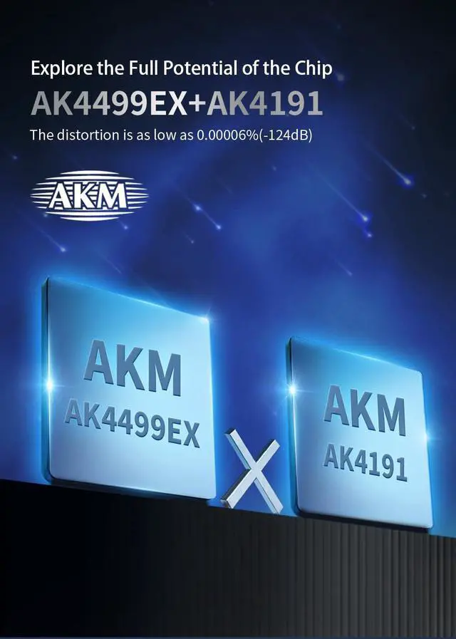 Alt view image 6 of 7 - S.M.S.L RAW DAC1 Decoder MQA MQA CD AK4191+AK4499EX Support LDAC XU316 32Bit/768kHz DSD512 DAC