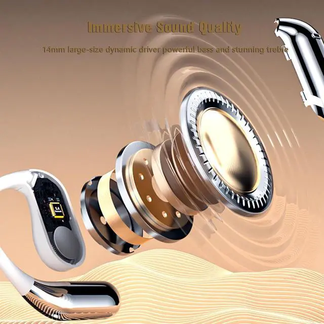 Alt view image 6 of 6 - Outer Out of Open Over Ear Earbuds with Touch Screen Outside Ear Outer Out of Open Ear Headphones Wireless Bluetooth Bone Conduction Touchscreen Earbuds Over The Ear Bud