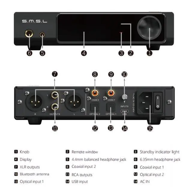 Alt view image 2 of 7 - S.M.S.L RAW MDA1 Dual ES9039Q2M Decoder Support MQA MQA CD LDAC Hi res DAC with Remote Control