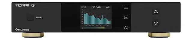 Main image of Topping Centaurus Decoder Fully Balanced R2R DAC Support LDAC DSD512 PCM768kHz Plug and Play (Black)