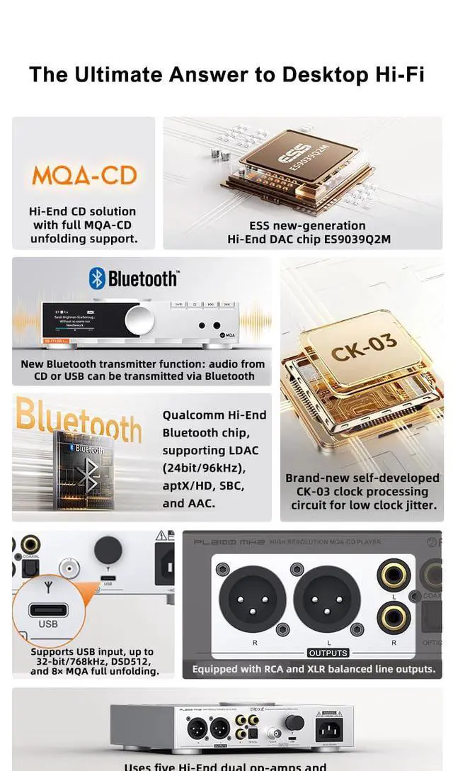 Alt view image 5 of 7 - Fanmusic SMSL PL200 MK2 ES9039Q2M DAC & Headphone Amplifier & CD Player