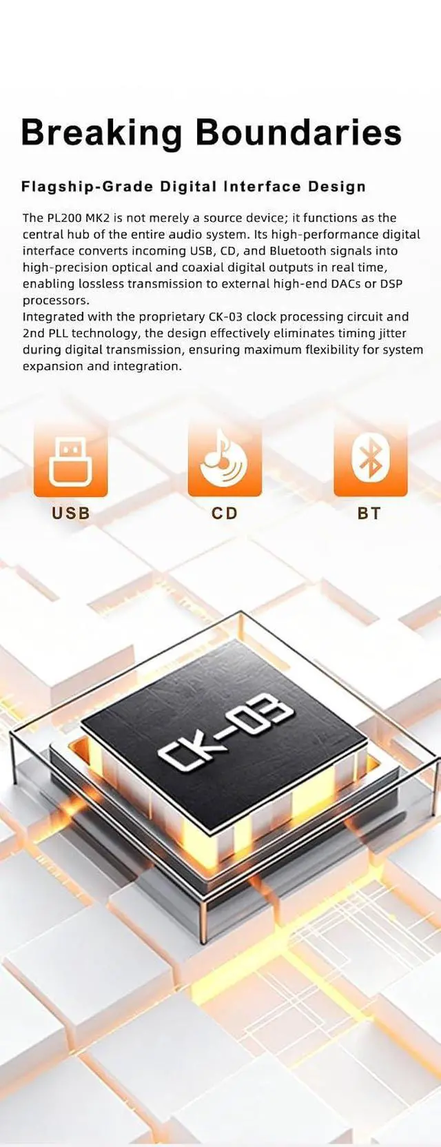Alt view image 6 of 7 - Fanmusic SMSL PL200 MK2 ES9039Q2M DAC & Headphone Amplifier & CD Player