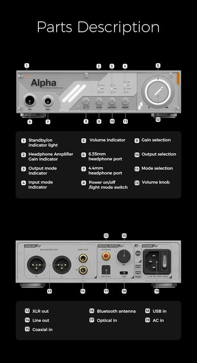 Alt view image 7 of 7 - D&A Alpha HI RES DAC & Headphone AMP MQA LDAC ES9039QM*2 XU 316 DSD512 PCM 768kHz/32bit DA Alpha Decoder Amplifier