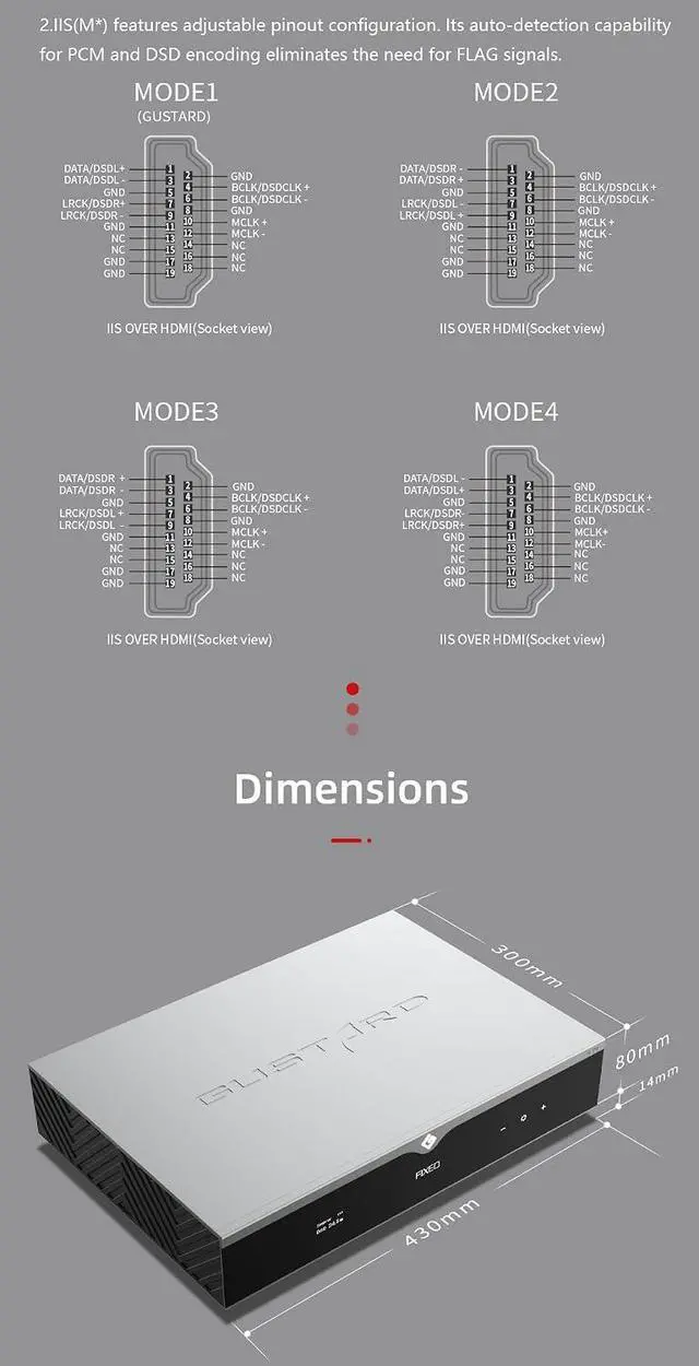 Alt view image 5 of 7 - Gustard R30 Fully Discrete R2R Network Streaming DAC DSD PCM768K IIS FPGA NOS Triple Digital Filter Modes Controller Support (Black)