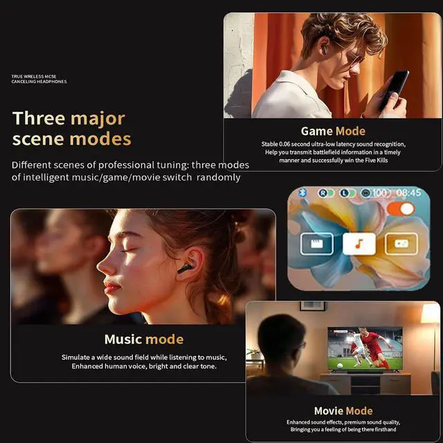 Alt view image 5 of 6 - lx300 Black Wireless Bluetooth 5.4 TWS Touch Screen Earbuds with Active Noise Cancellation and Transparency Mode