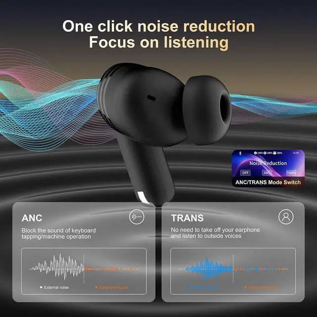 Alt view image 5 of 7 - Touchscreen Earbuds with Screen Wireless Active Noise Cancelling Blue Tooth Ear Buds Active Noise Canceling Bluetooth ANC Touch Screen Earbuds with Touch Screen case for Small Ear canals
