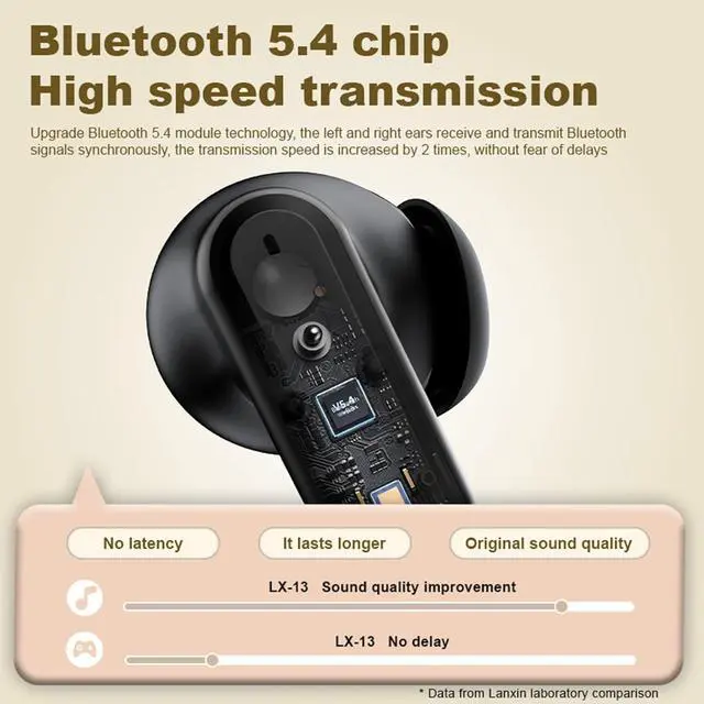 Alt view image 6 of 7 - True Wireless TWS Earbuds with Microphone for Working Blue Tooth Ear Buds with Bluetooth Phone Scrolling Ring for iPhone Phone Scroller Remote Fingertip Wireless Bluetooth Remote Control