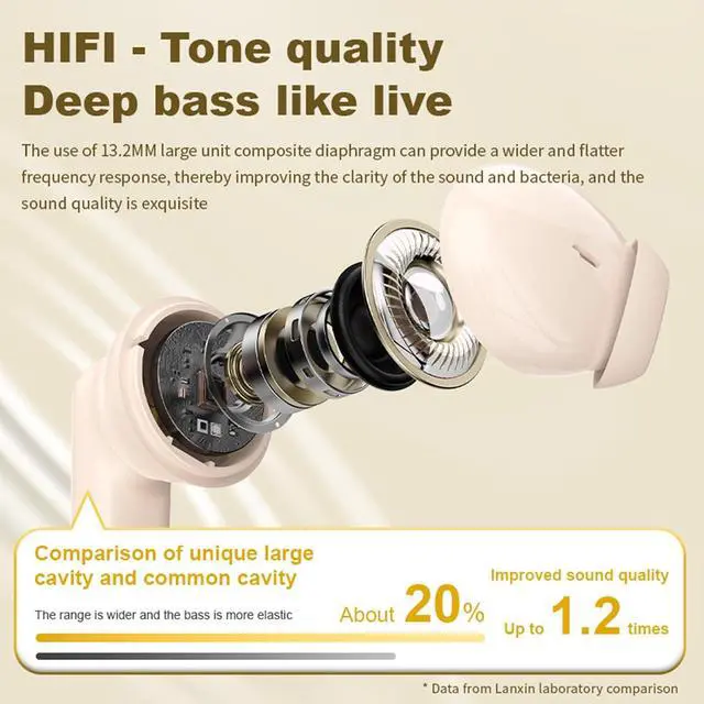 Alt view image 7 of 7 - True Wireless TWS Earbuds with Microphone for Working Blue Tooth Ear Buds with Bluetooth Phone Scrolling Ring for iPhone Phone Scroller Remote Fingertip Wireless Bluetooth Remote Control